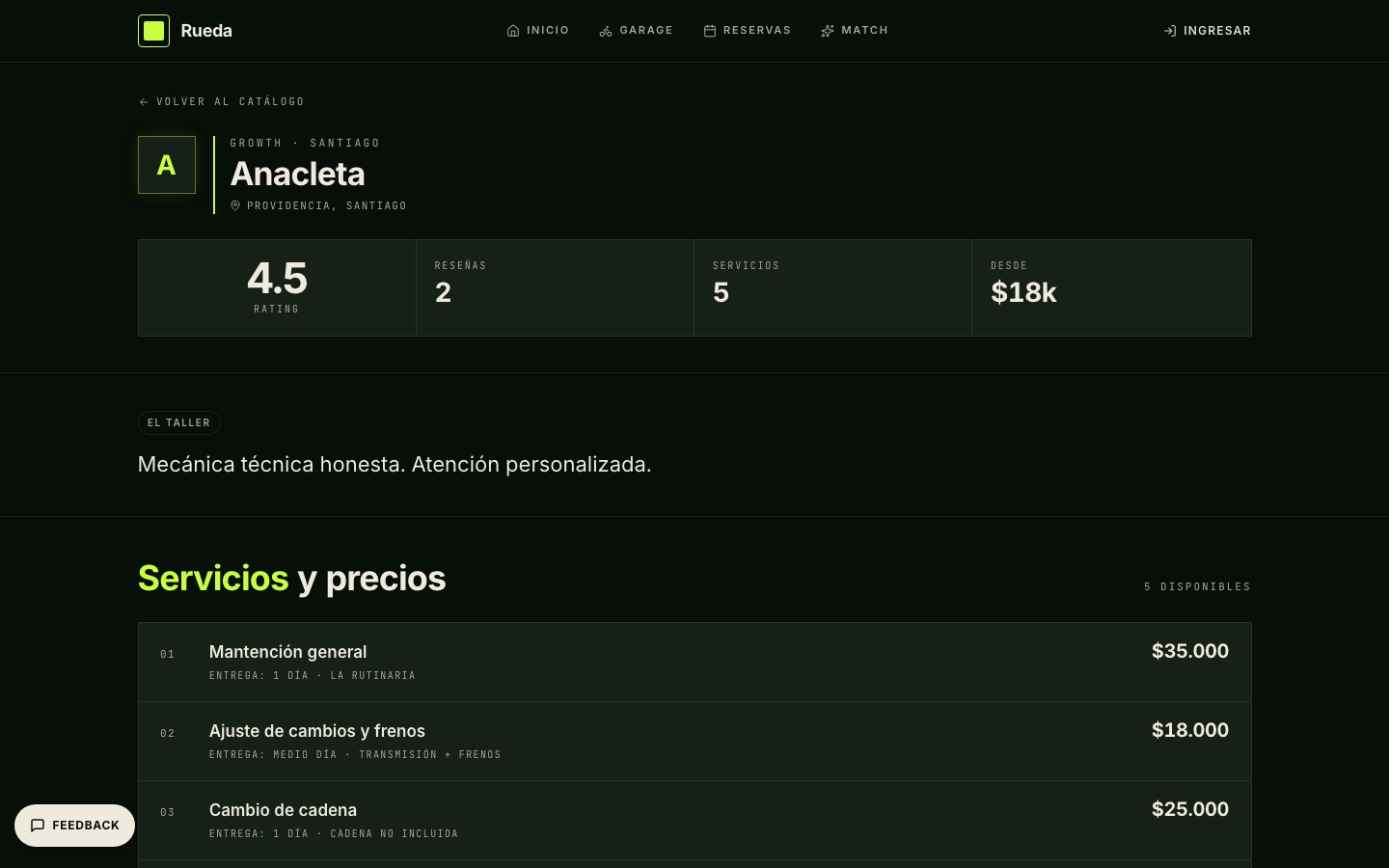 Perfil de un taller con rating y reseñas