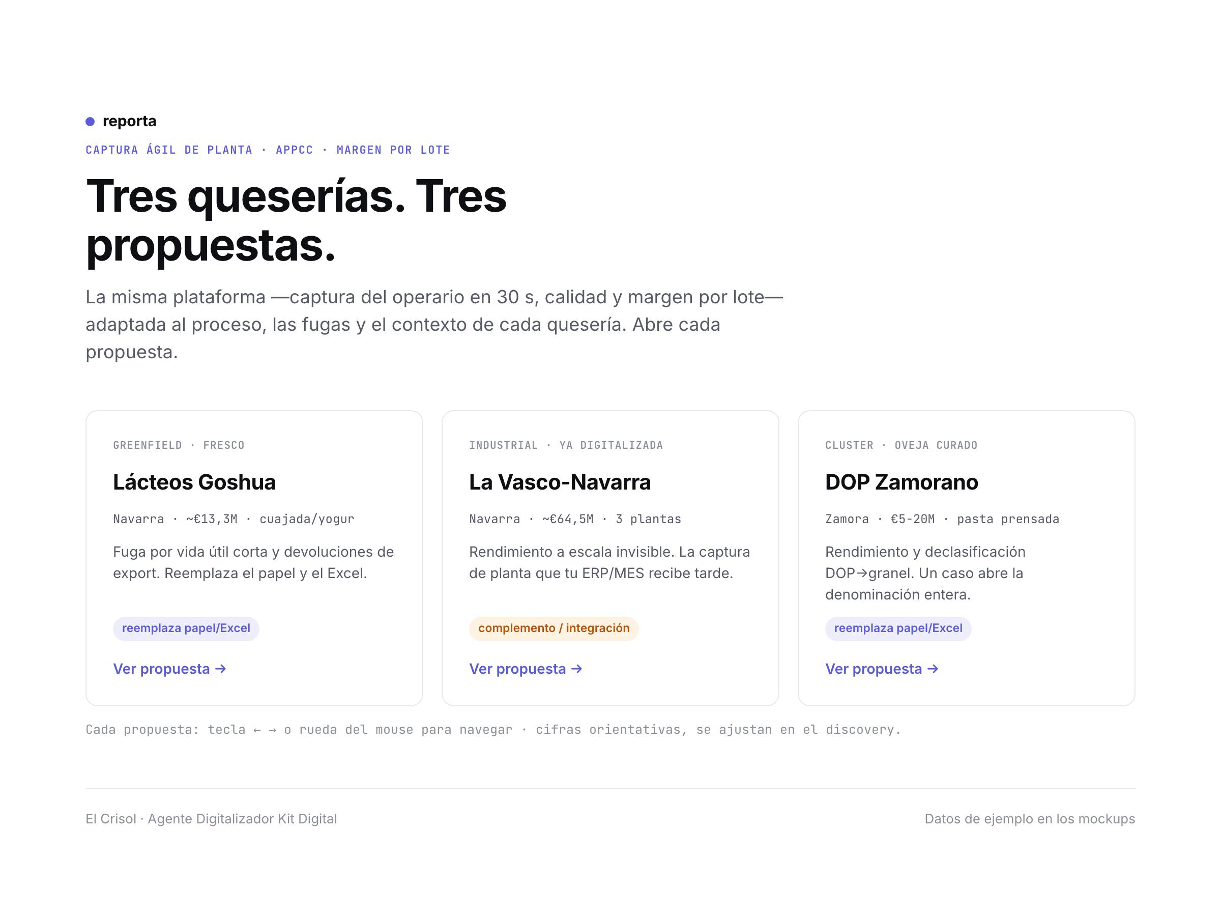 reporta — informes para queserías